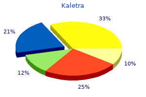 discount kaletra 250 mg on line