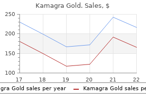 kamagra gold 100 mg order on line