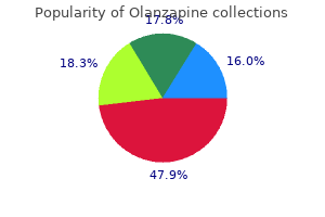 olanzapine 7.5 mg generic otc