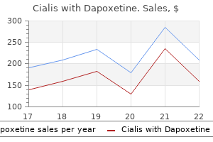 buy cialis with dapoxetine 20/60 mg fast delivery