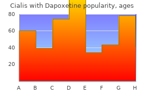 cialis with dapoxetine 20/60 mg generic on line