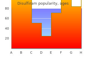 generic disulfiram 500 mg without a prescription