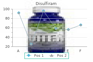 disulfiram 500 mg proven