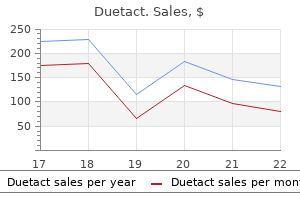 duetact 17 mg amex