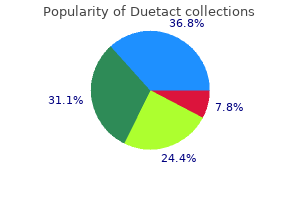 duetact 17 mg generic amex