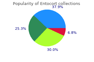 buy discount entocort 100 mcg on-line