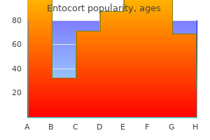 buy generic entocort 200 mcg on-line