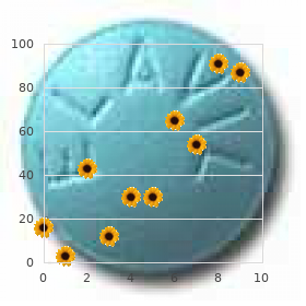 Craniosynostosis Fontaine type