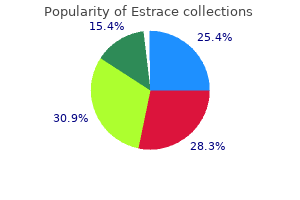 buy estrace 2 mg overnight delivery