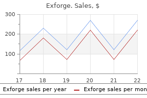 proven exforge 80 mg