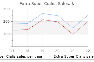 extra super cialis 100 mg on line