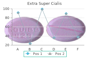 extra super cialis 100 mg generic fast delivery