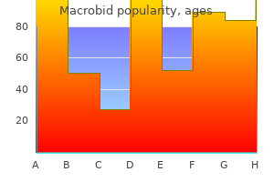 50mg macrobid free shipping