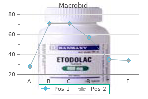 macrobid 100 mg buy generic on-line