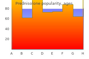 order prednisolone 40 mg otc