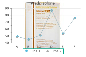 prednisolone 20 mg lowest price