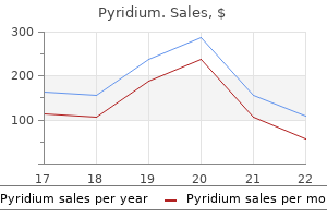 generic 200 mg pyridium with amex