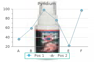 pyridium 200 mg buy cheap line