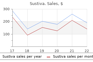 sustiva 600mg