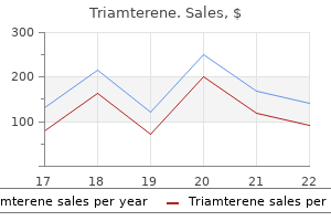 75 mg triamterene discount otc