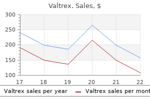 valtrex 1000 mg order without prescription