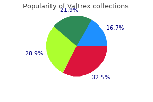 safe 500 mg valtrex