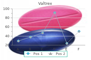 valtrex 1000 mg effective