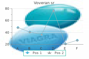 100 mg voveran sr purchase free shipping