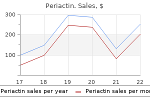 generic periactin 4 mg fast delivery