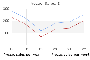 prozac 60mg purchase overnight delivery