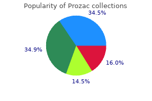 prozac 20mg buy cheap on-line