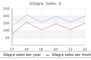 silagra 50 mg purchase amex