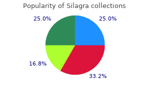 silagra 50 mg purchase otc