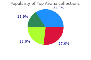 80 mg top avana visa