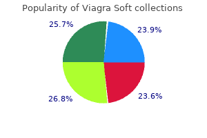 viagra soft 50 mg on line