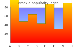 order 120 mg arcoxia with amex