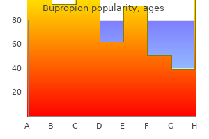 150 mg bupropion order amex