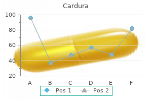 buy discount cardura 4 mg line