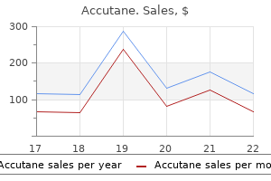 accutane 40 mg buy generic on line