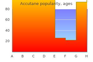 cheap accutane 30 mg with visa