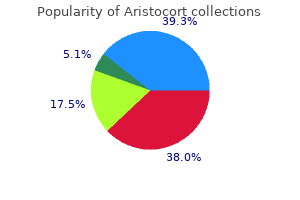 aristocort 15 mg buy with amex