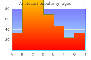 discount 4 mg aristocort amex