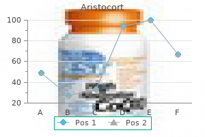 aristocort 4 mg cheap with amex