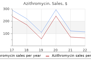 azithromycin 250 mg without a prescription