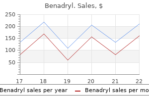 generic 25 mg benadryl free shipping