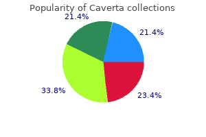 order caverta 100 mg online