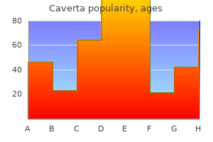 purchase 50 mg caverta free shipping