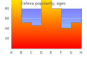 celexa 20 mg generic without a prescription