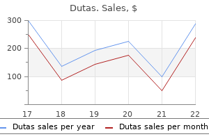 cheap dutas 0.5 mg fast delivery