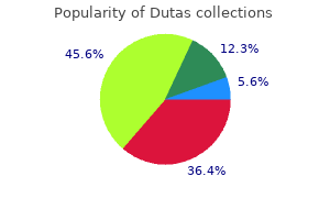 dutas 0.5 mg buy with mastercard